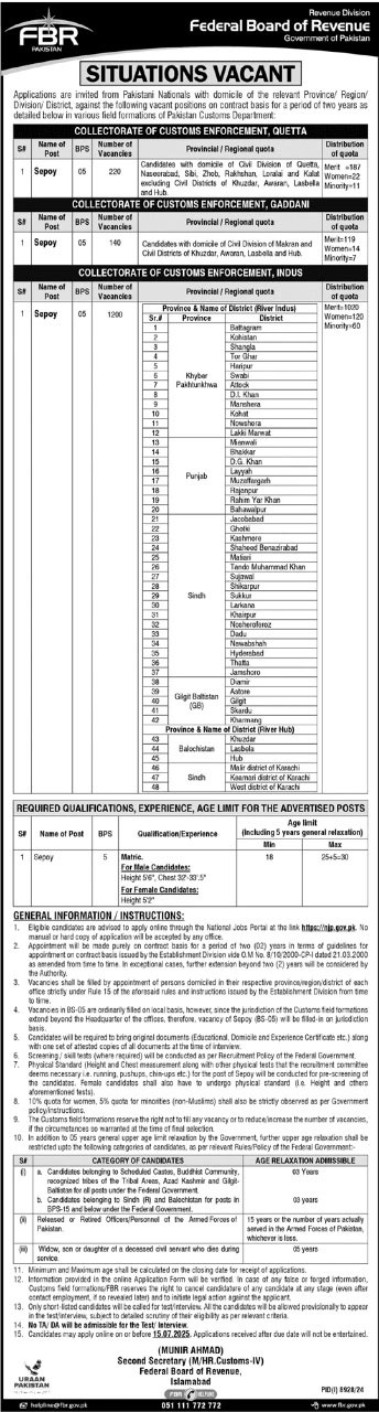 Pakistan Customs Jobs 2025 Advertisement 