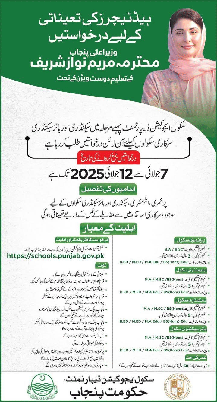 SDE Jobs 2025 Advertisement 