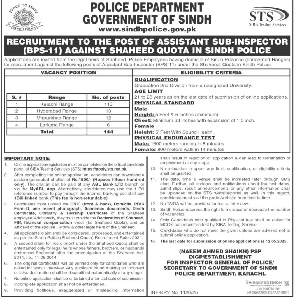 Sindh Police Jobs 2025 Advertisement